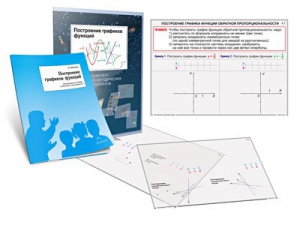 Комплект кодотранспарантов "Построение графиков функций" - fgospostavki.ru - Балашиха