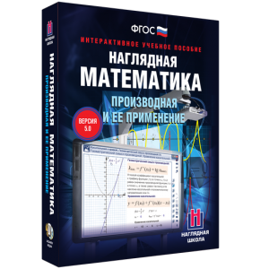 Наглядная математика. Производная и её применение - fgospostavki.ru - Балашиха