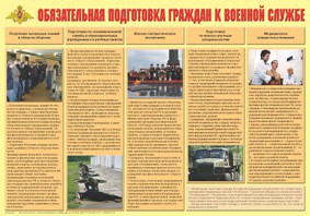 Плакат "Обязательная подготовка граждан к военной службе" - fgospostavki.ru - Балашиха