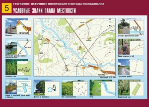 Таблица демонстрационная "Условные знаки плана местности" (винил 70*100) - fgospostavki.ru - Балашиха