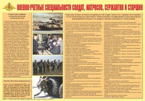 Плакат "Военно-учетные специальности солдат, матросов, сержантов и старшин" - fgospostavki.ru - Балашиха