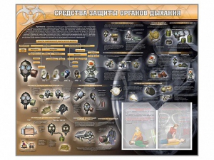 Стенд "Средства защиты органов дыхания (индивидуальные средства защиты)" - fgospostavki.ru - Балашиха