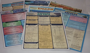 Таблица раздаточная "Английский язык - Часть 4. Алфавит" - fgospostavki.ru - Балашиха