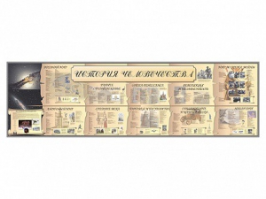 Настенное полотно "История человечества" (10000 х 3000 мм) - fgospostavki.ru - Балашиха