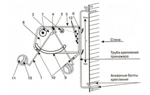 Волейбольный тренажер для отработки нападающего удара (тренажер Алексеева) - fgospostavki.ru - Балашиха
