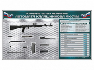 Электрифицированный стенд "Основные части и механизмы автомата Калашникова АК-74М" с полноразмерными, оригинальными макетами деталей и механизмов под стеклом - fgospostavki.ru - Балашиха