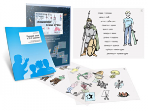 Комплект кодотранспарантов "Русский язык в 5–7 классах. Языковые темы курса" - fgospostavki.ru - Балашиха