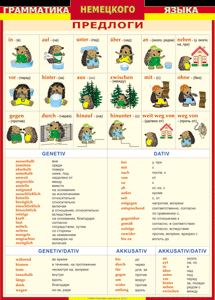 Таблица "Грамматика немецкого языка. Предлоги" (100х140 сантиметров, винил) - fgospostavki.ru - Балашиха