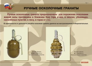 Комплект плакатов "Ручные гранаты" - fgospostavki.ru - Балашиха