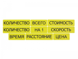 Набор магнитных карточек "Опорные слова к задачам" (желтый) - fgospostavki.ru - Балашиха