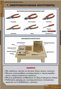 Комплект таблиц. Технология. Электротехнические работы. - fgospostavki.ru - Балашиха