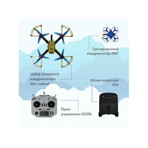 Образовательный комплект для разработки беспилотных летательных аппаратов различного типа - fgospostavki.ru - Балашиха