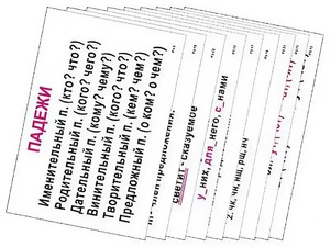 Опорные таблицы по русскому языку 3 класс - fgospostavki.ru - Балашиха