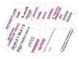 Опорные таблицы по математике 2 класс - fgospostavki.ru - Балашиха