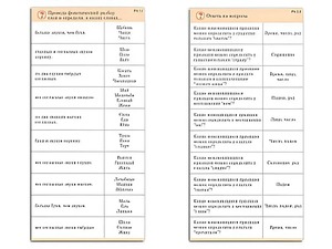 Комплект карточек (10) "Обучающий калейдоскоп. Разбор слова и предложения" - fgospostavki.ru - Балашиха