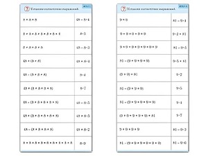 Комплект карточек (10) "Обучающий калейдоскоп. Умножение на 7, 8 и 9" - fgospostavki.ru - Балашиха