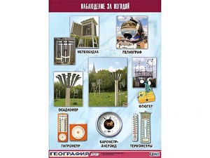 Таблица демонстрационная "Наблюдение за погодой" (винил 100*140) - fgospostavki.ru - Балашиха