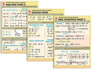 Комплект таблиц "Алгебра и начала анализа. Уравнения" (10 таблиц, формат А1, ламинированные) - fgospostavki.ru - Балашиха