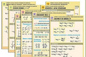 Комплект таблиц по всему курсу "Алгебра и начала анализа" (50 таблиц, А1, полноцветные, ламинированные) - fgospostavki.ru - Балашиха