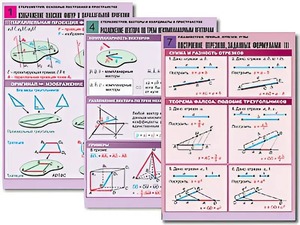 Комплект таблиц по всему курсу геометрии (100 таблиц, А1, полноцветные, ламинированные) - fgospostavki.ru - Балашиха