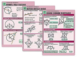 Комплект таблиц по геометрии "Планиметрия. Окружность" (8 таблиц, формат А1, ламинированные) - fgospostavki.ru - Балашиха