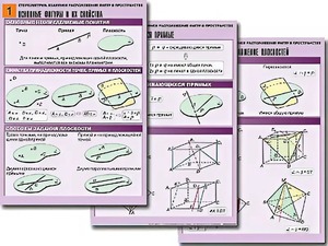 Комплект таблиц по геометрии "Стереометрия. Взаимное расположение фигур в пространстве" (8 таблиц, А1, ламинированные) - fgospostavki.ru - Балашиха