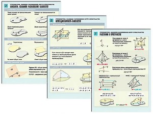 Комплект таблиц по геометрии "Стереометрия. Взаимное расположение фигур в пространстве" раздаточные (цветные, ламинированные, А4, 8 штук) - fgospostavki.ru - Балашиха