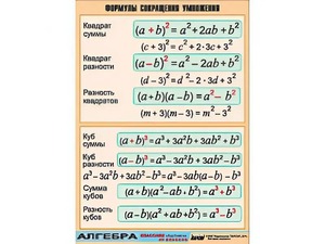 Таблица демонстрационная "Формулы сокращения умножения" (винил 70*100) - fgospostavki.ru - Балашиха
