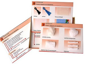 Коллекция "Хлопок и продукты его переработки" (средняя школа) - fgospostavki.ru - Балашиха