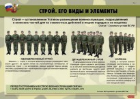 Комплект плакатов "Строевая подготовка" - fgospostavki.ru - Балашиха
