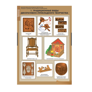 Комплект таблиц. Технология. Декоративно-прикладное творчество. Резьба по дереву, выпиливание, выжигание. - fgospostavki.ru - Балашиха