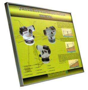 Учебный стенд электрифицированный "Устройство и принцип работы нивелира" - fgospostavki.ru - Балашиха