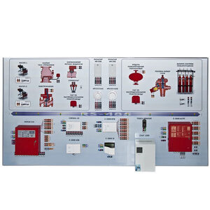 Интерактивный демонстрационно-тренажерный стенд «Системы автоматического пожаротушения» - fgospostavki.ru - Балашиха