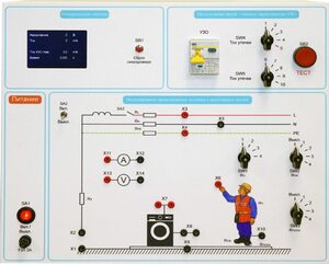 Типовой комплект учебного оборудования «Устройство защитного отключения»   - fgospostavki.ru - Балашиха
