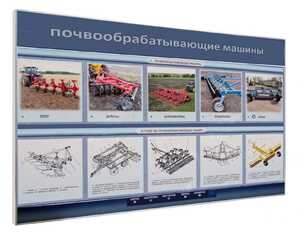 Электрифицированный светодинамический стенд «Почвообрабатывающие машины» - fgospostavki.ru - Балашиха