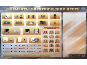 Наглядно-демонстрационный светодинамический стенд "Элементы электрических цепей" с маркерными полями - fgospostavki.ru - Балашиха