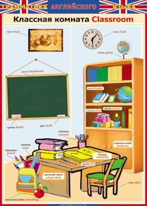 Таблица "Грамматика английского языка. Классная комната" - fgospostavki.ru - Балашиха