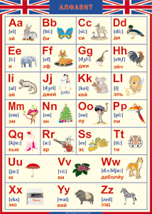 Таблица "Грамматика английского языка. Английский алфавит в картинках (с транскрипцией)" (100х140 сантиметров, винил) - fgospostavki.ru - Балашиха