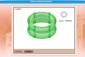 Интерактивные курсы. Химия 8 класс. Базовый. - fgospostavki.ru - Балашиха