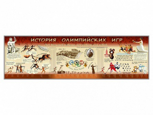 Настенное полотно "История Олимпийских игр" - fgospostavki.ru - Балашиха