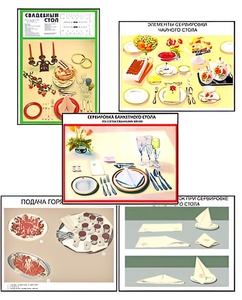 Плакаты ПРОФТЕХ "Варианты сервировки" (30 пл, винил, 70х100) - fgospostavki.ru - Балашиха