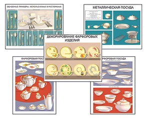 Плакаты ПРОФТЕХ "Виды посуды" (15 пл, винил, 70х100) - fgospostavki.ru - Балашиха