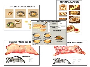 Плакаты ПРОФТЕХ "Кулинарные рецепты" (17 пл, винил, 70х100) - fgospostavki.ru - Балашиха