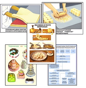 Плакаты ПРОФТЕХ "Кондитерские изделия" (24 пл, винил, 70х100) - fgospostavki.ru - Балашиха