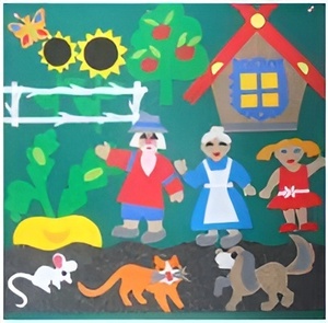 Пособие для слабовидящих детей - Театр-сказка "Репка" - fgospostavki.ru - Балашиха