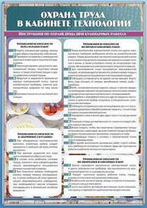 Стенд "Охрана труда в кабинете технологии" - fgospostavki.ru - Балашиха