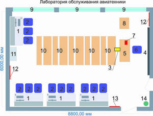 Учебная лаборатория обслуживания авиатехники - fgospostavki.ru - Балашиха