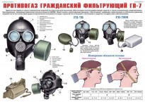 Комплект плакатов "Средства защиты органов дыхания. Противогазы, респираторы" - fgospostavki.ru - Балашиха