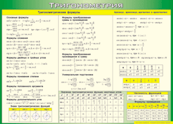 Таблица "Тригонометрия" (100х140 сантиметров, винил) - fgospostavki.ru - Балашиха