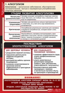 Комплект таблиц. ОБЖ. Факторы, разрушающие здоровье человека. - fgospostavki.ru - Балашиха